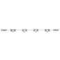 MetroMax 4 2" Stackable Shelf Ledges