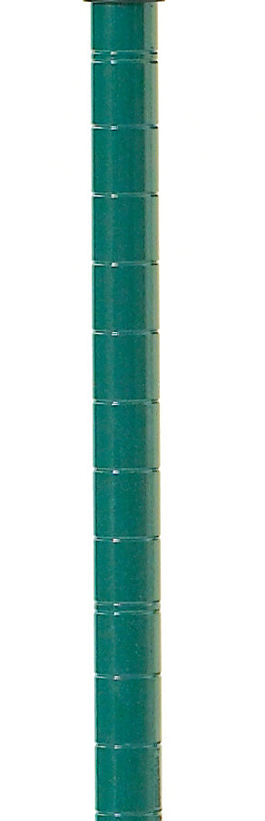 Posts
