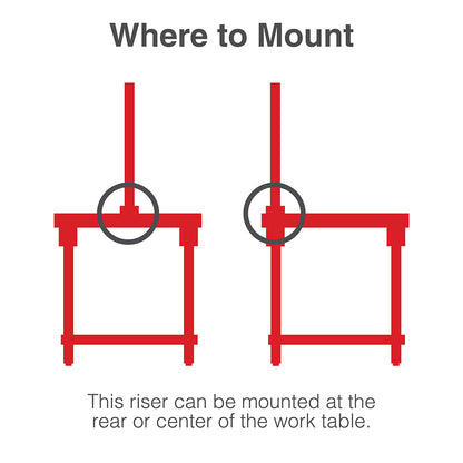 6"d x 34"h TableWorx Work Table Risers w/ Stainless Steel SmartWall Grid