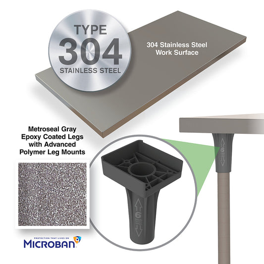 24"d TableWorx 304 Stainless Steel Work Tables w/ Backsplash, 3-Sided Frame, & Epoxy-Coated Legs