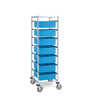 Kitting Carts