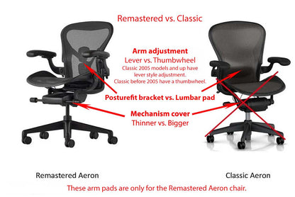 Arm Pad Replacements For Remastered Aeron Chair