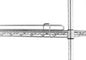 Ledges
