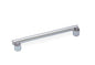 Handles