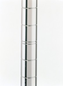 Posts