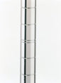 Posts