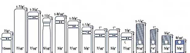 How to measure your stem size