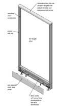 Stelcase CMW Full glazed panel frame